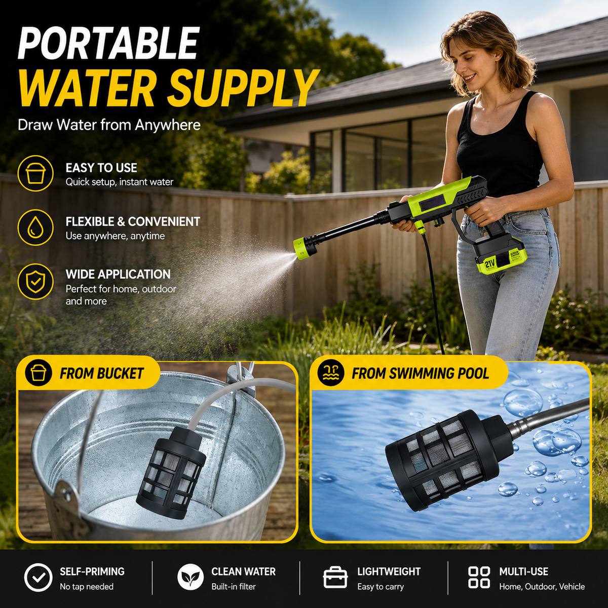 Portable Pressure Washer Pack