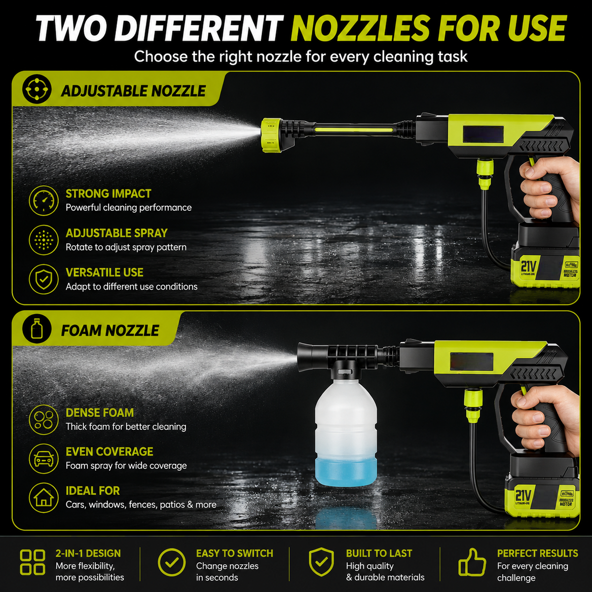 Portable Pressure Washer Pack