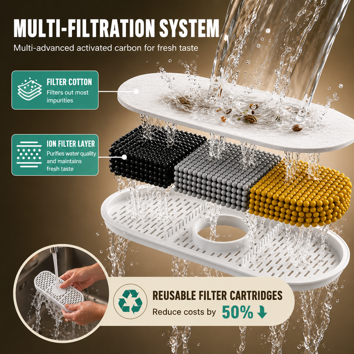 11L Dog Water Fountain